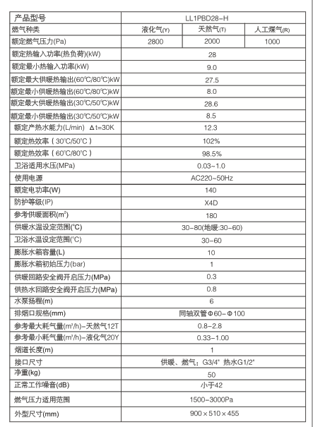 技術參數(shù).png